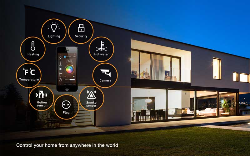 Smart Home Automation - Smart Home Decors